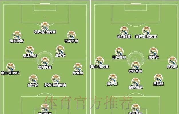 接班胖虎!皇马8000万先生攻防一体 填满数据栏 接班胖虎!皇马8000万先生攻防一体 填满数据栏